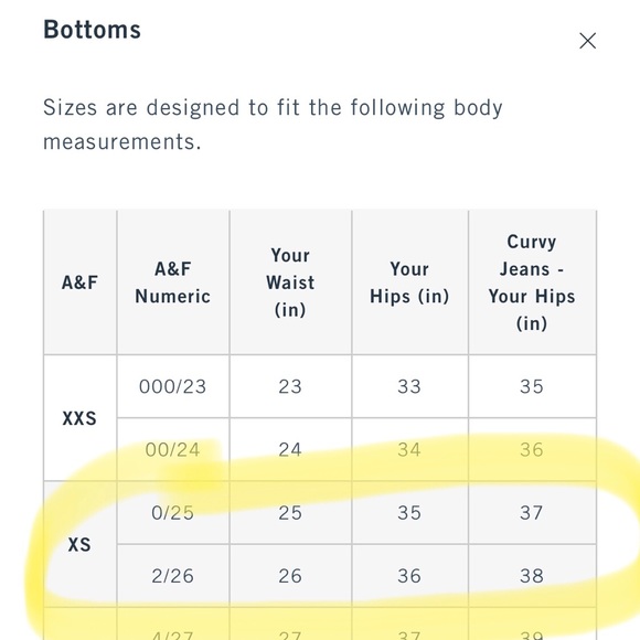 ‼️SOLD‼️ NWT - High Rise Mom Shorts - Ripped Medium Wash - Size 25 | 0 - Picture 12 of 12